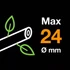 FISKARS Plus Metal mellévágó metszőolló P531